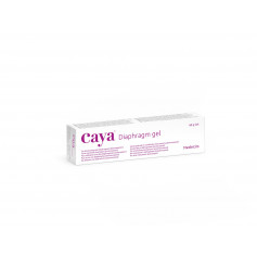 Caya Diaphragma Gel (#)