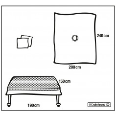 Foliodrape Protect Plus Hand-/Fuss Set III