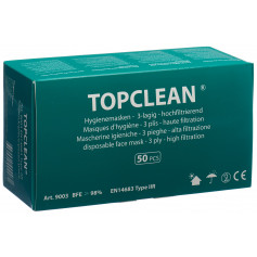 TOPCLEAN Mundschutzmaske 3-lagig Typ IIR