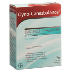 Gyno-Canesbalance Gel