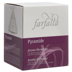 farfalla Aroma-Vernebler Pyramide