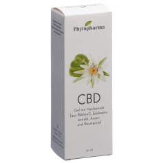 Phytopharma CBD Gel